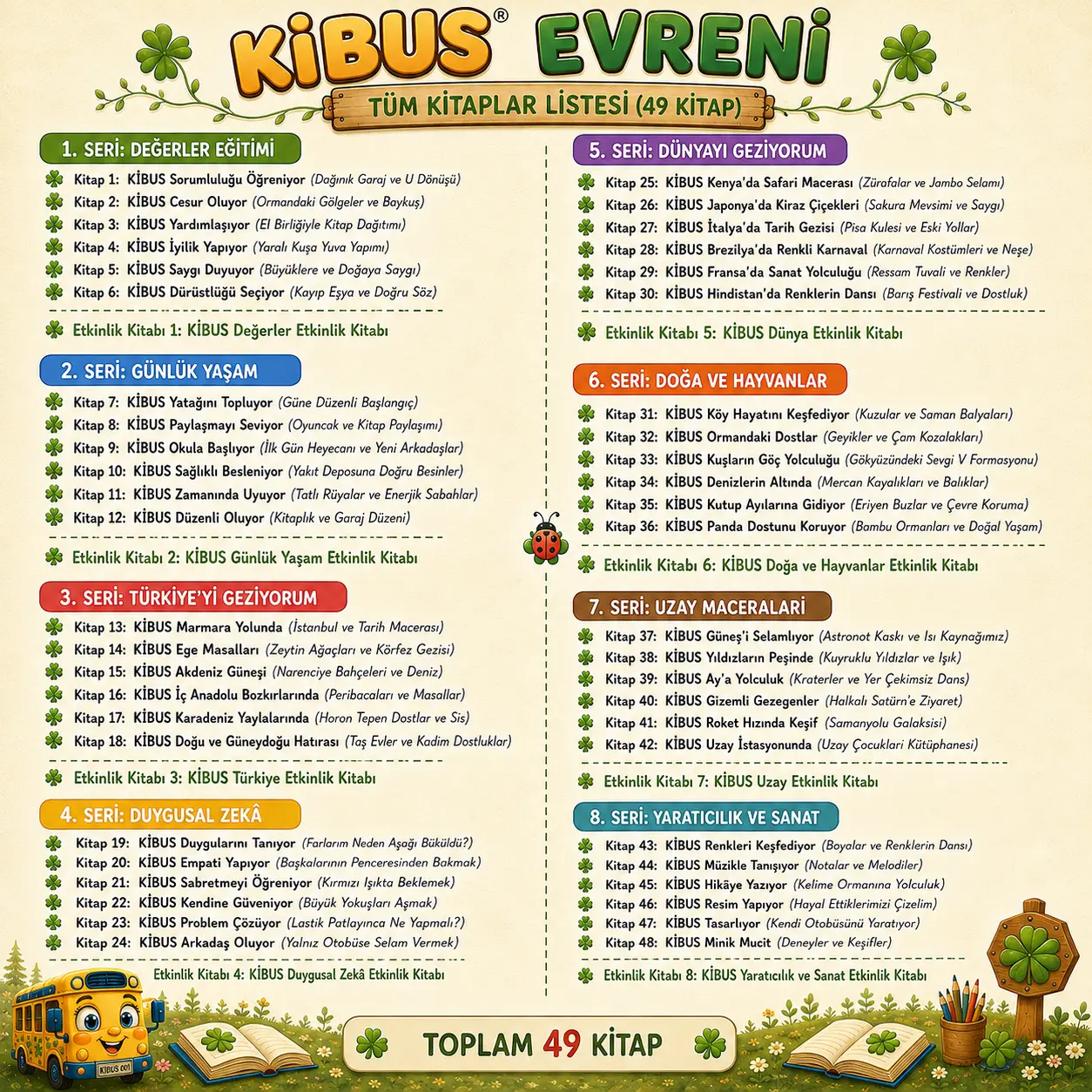 KİBUS Sorumluluğu Öğreniyor